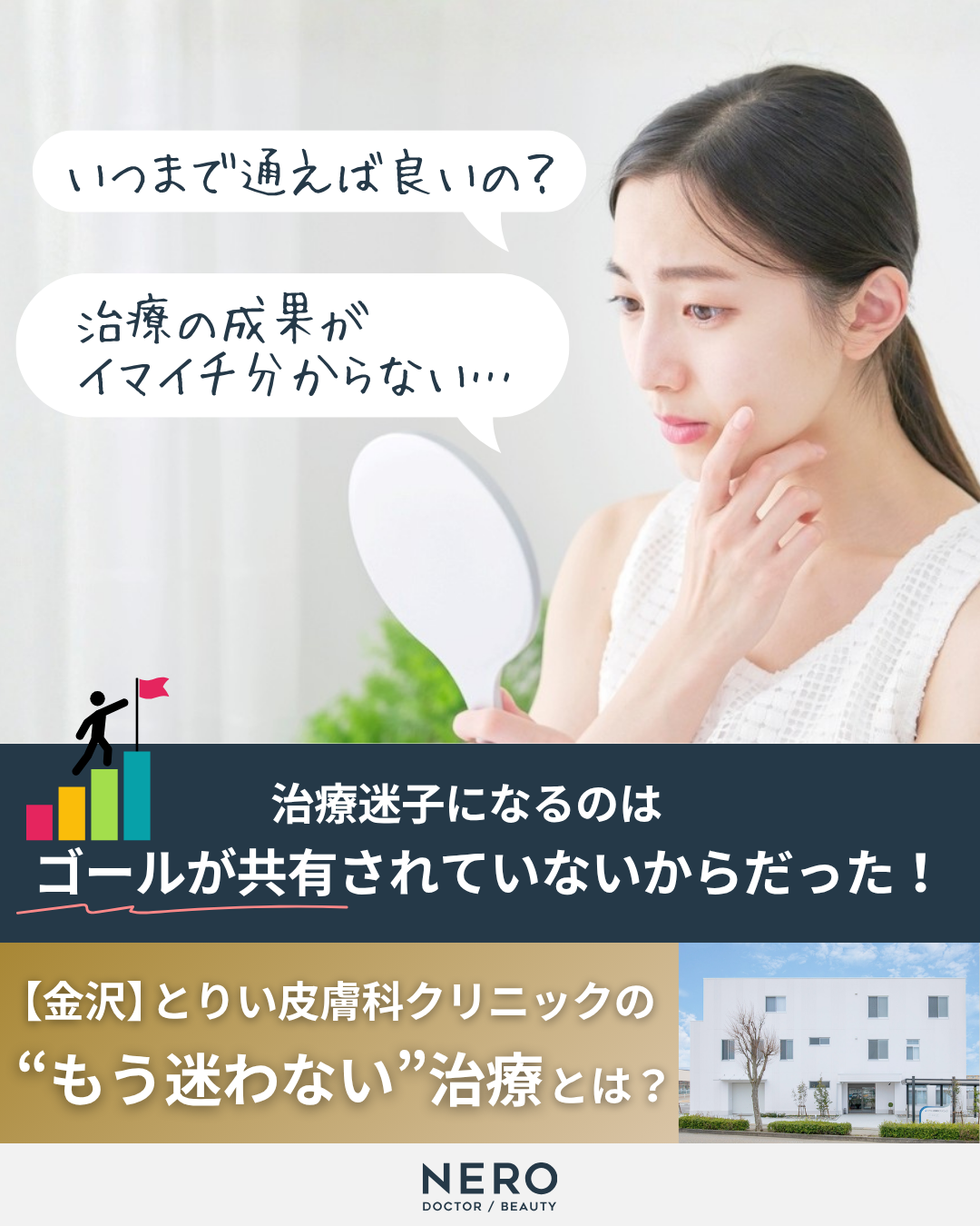 【金沢】ニキビ跡レーザーのプロ【とりい皮膚科クリニック】が提案する“ゴールが見える”診療の秘訣に迫る！治療の完走を目指す“SDM”とは？