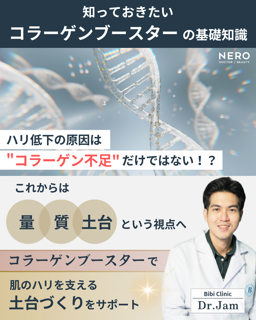 Bibi ClinicのDr.Jam監修のもと、“量・質・土台”に着目したコラーゲンブースターの基礎知識を解説