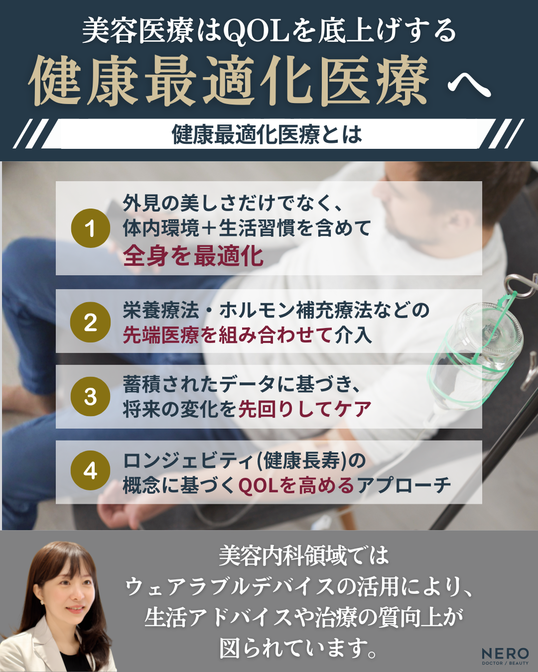 健康最適化医療の4つの定義。栄養療法やホルモン補充、ウェアラブルデバイス活用によるQOL向上と将来の健康ケアについて。