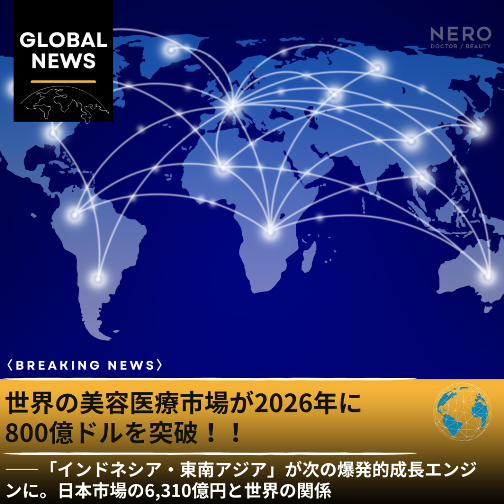 世界の美容医療市場が2026年に800億ドルを突破——「インドネシア・東南アジア」が次の爆発的成長エンジンに。日本市場の6,310億円と世界の関係