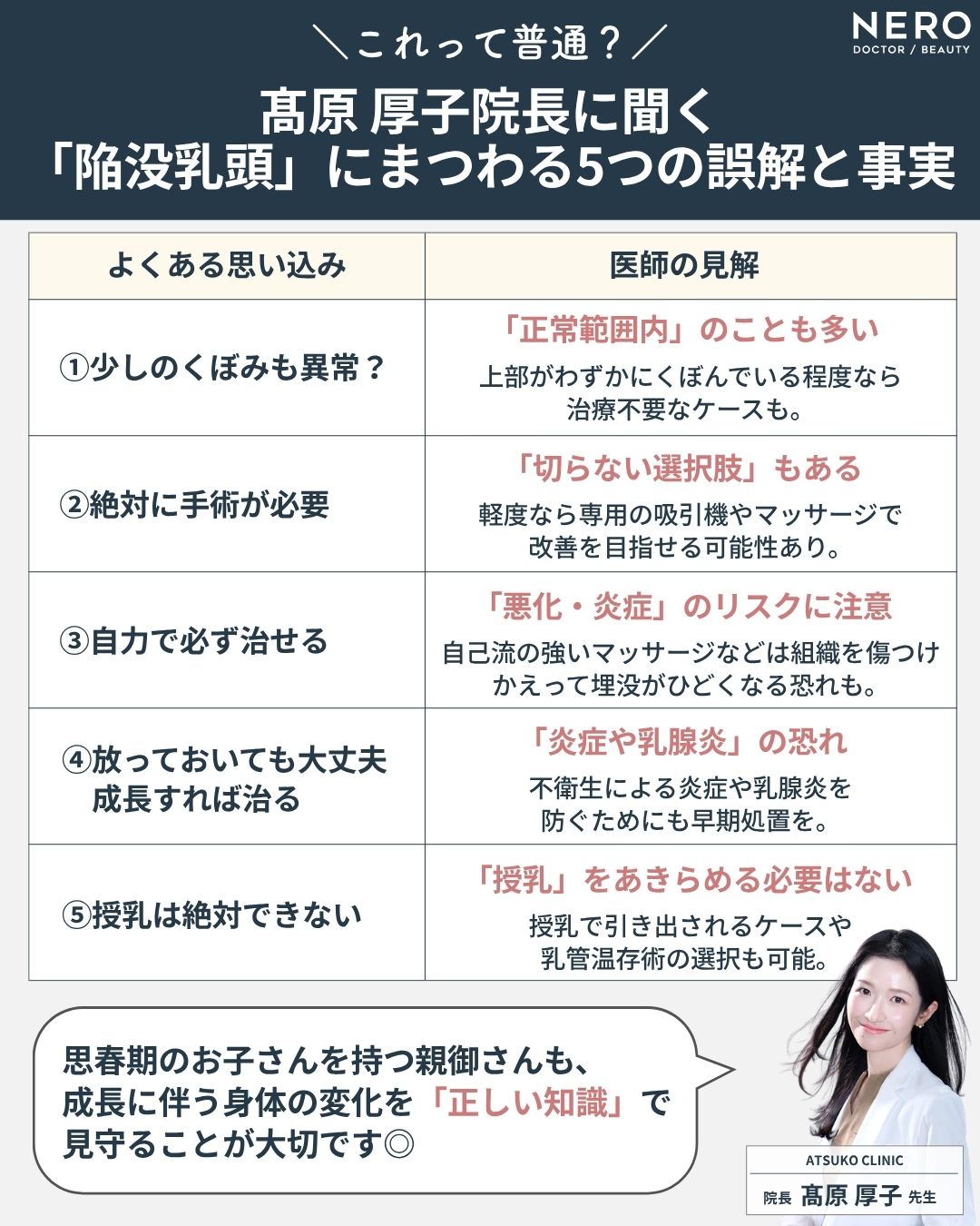 陥没乳頭にまつわる5つの誤解と真実