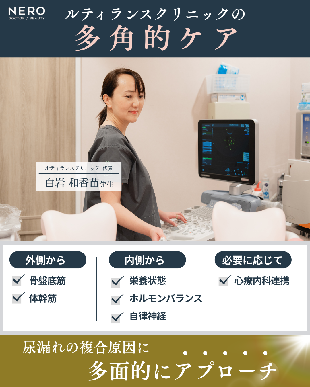 ルティランスクリニックの多角的ケアを説明する画像