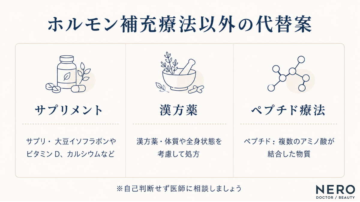 更年期症状でホルモン補充療法（HRT）が適応外となる方向けの代替療法の選択肢（サプリ・漢方・ペプチド）一覧表
