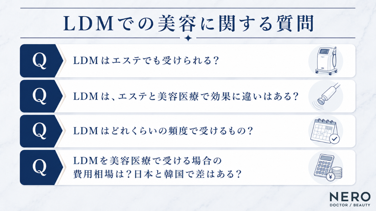 美容医療『LDM』のよくある質問(Q&A)。エステとの効果の違い、通う頻度の目安、気になる料金相場や韓国との違いを解説する画像