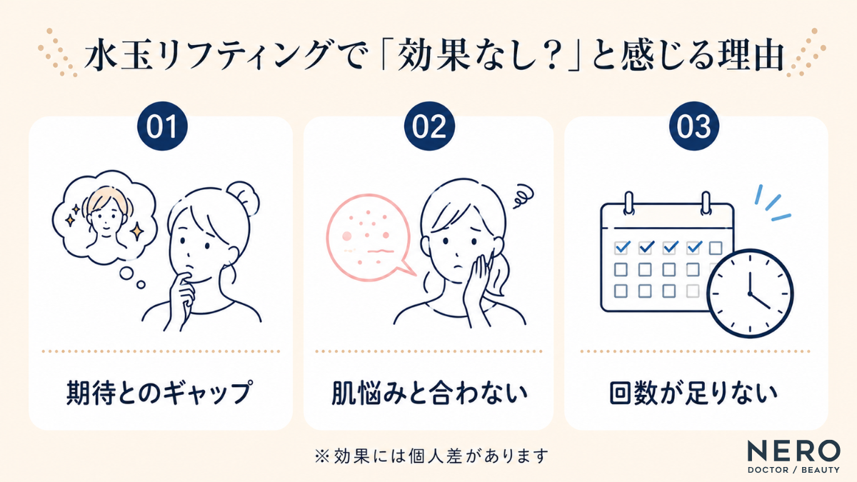 水玉リフティングで効果なしと感じる主な理由は期待差・肌悩み・回数不足
