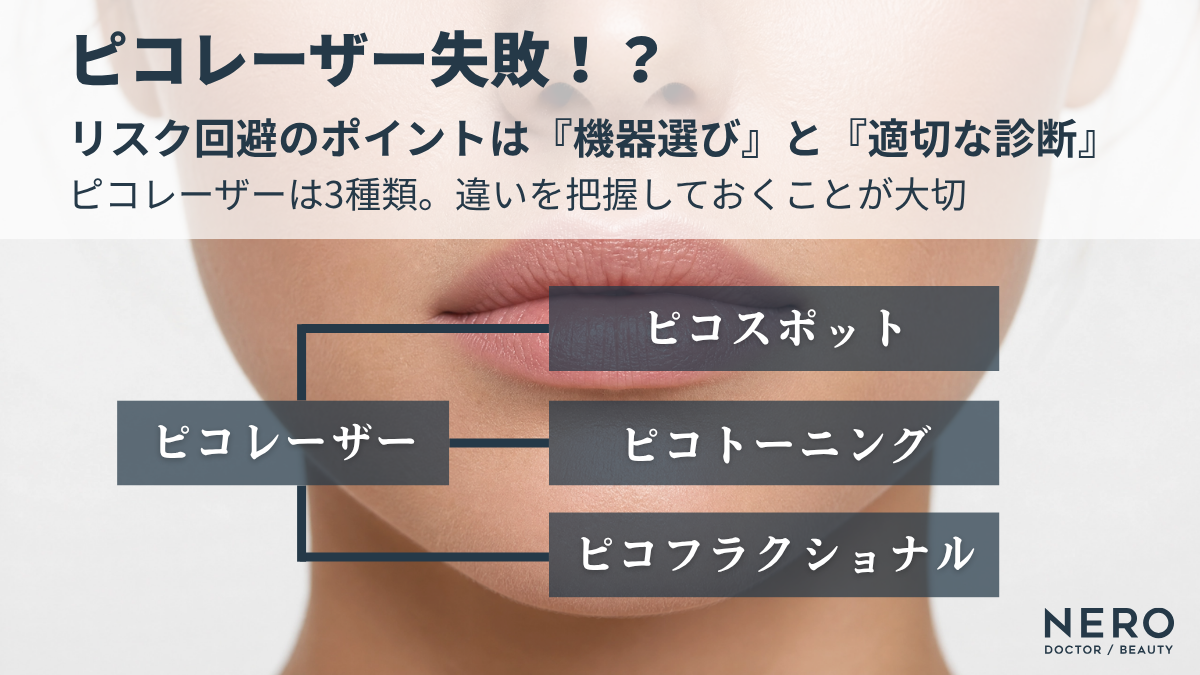 ピコスポット、ピコトーニング、ピコフラクショナルへの分岐図
