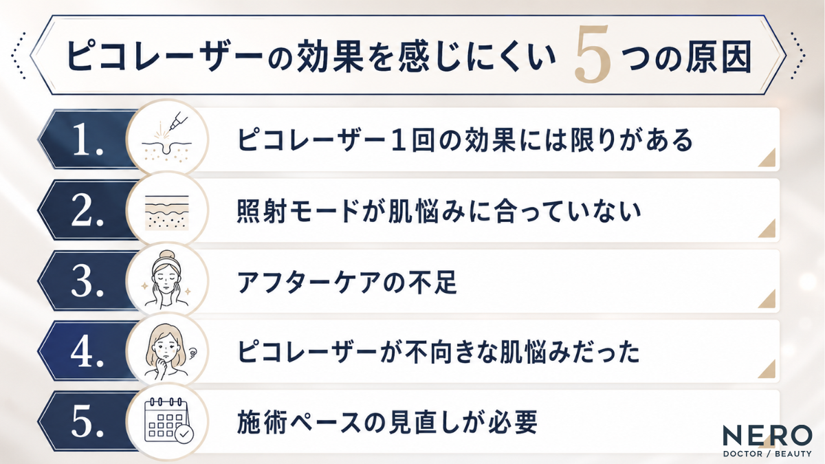 ピコレーザーの効果を感じにくい5つの原因