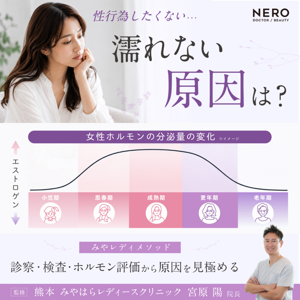 濡れない原因を医学的視点で紐解く|「性行為をしたくない」のは心のせいだけではない！熊本・みやはらレディースクリニック監修