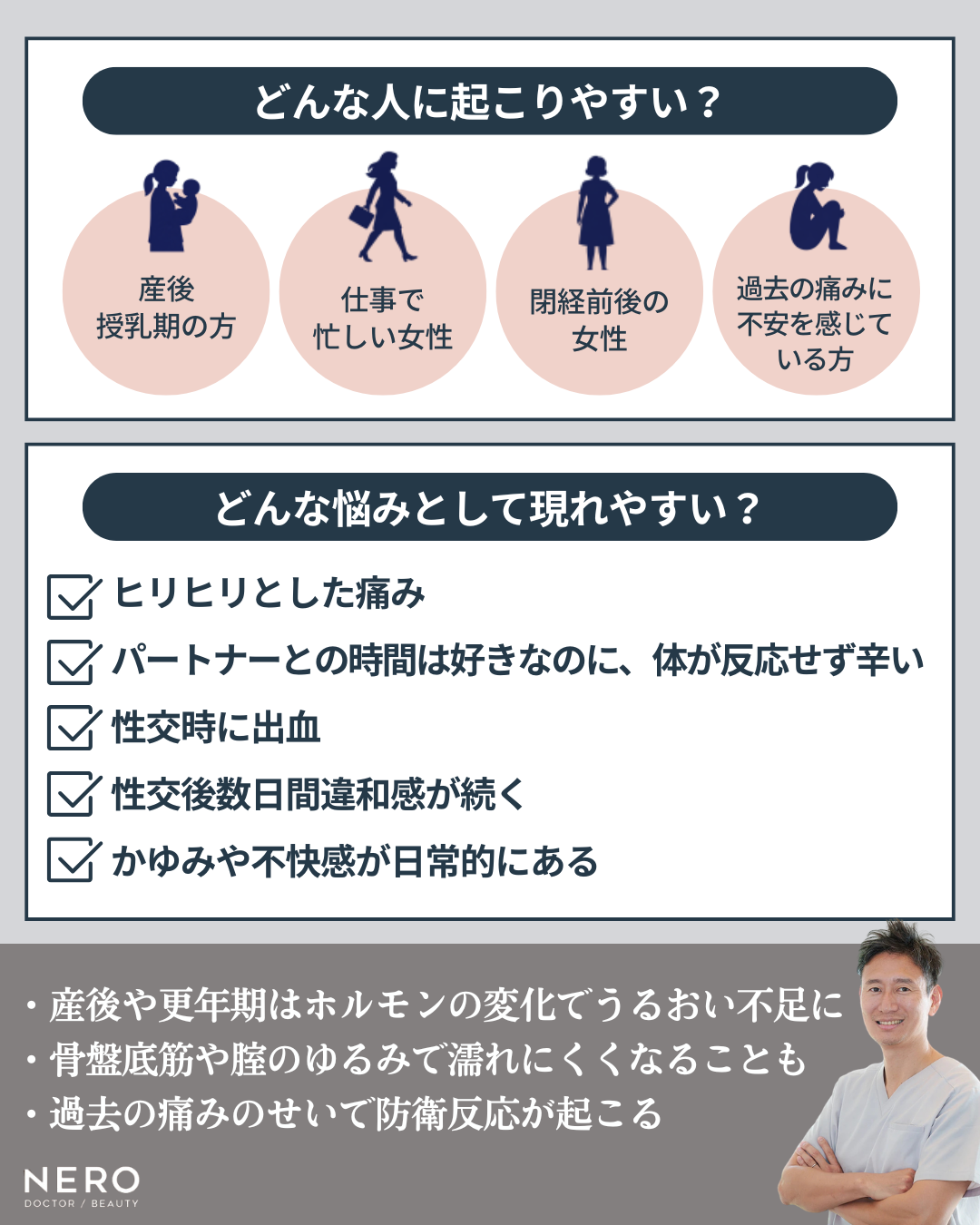 産後・授乳期や閉経前後の女性、仕事によるストレスや過去の痛みへの不安がうるおい不足の要因となることを示した図解