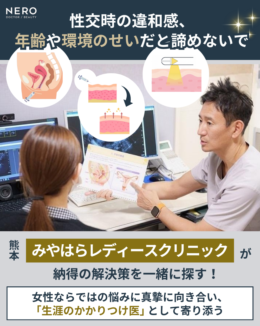 みやはらレディースクリニック院長が性交時の違和感に対する治療やケアについて説明。年齢や環境のせいだと諦めず、信頼できるかかりつけ医に相談する大切さを示した図