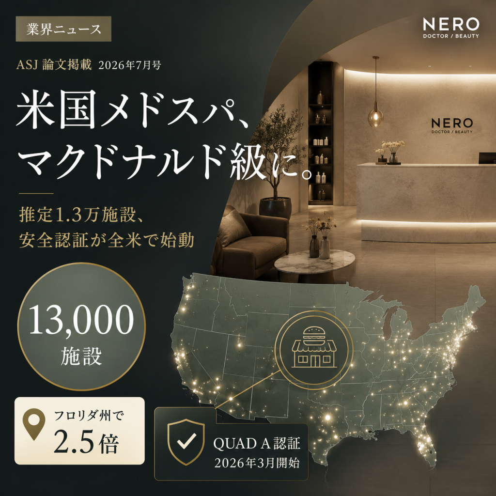 マクドナルドより多い──米国メドスパ急増が生んだ「安全の格差」と、2026年の解決策