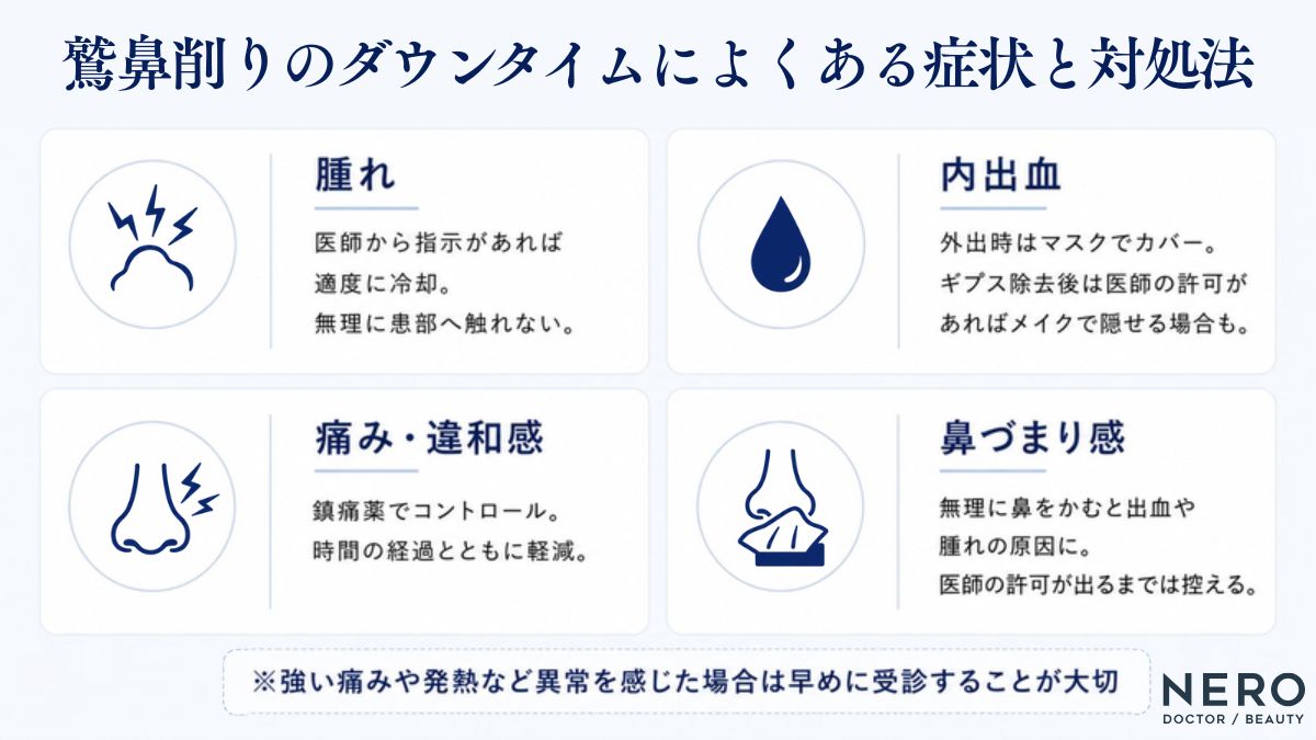 鷲鼻削り後によくある症状と対処法をまとめた図