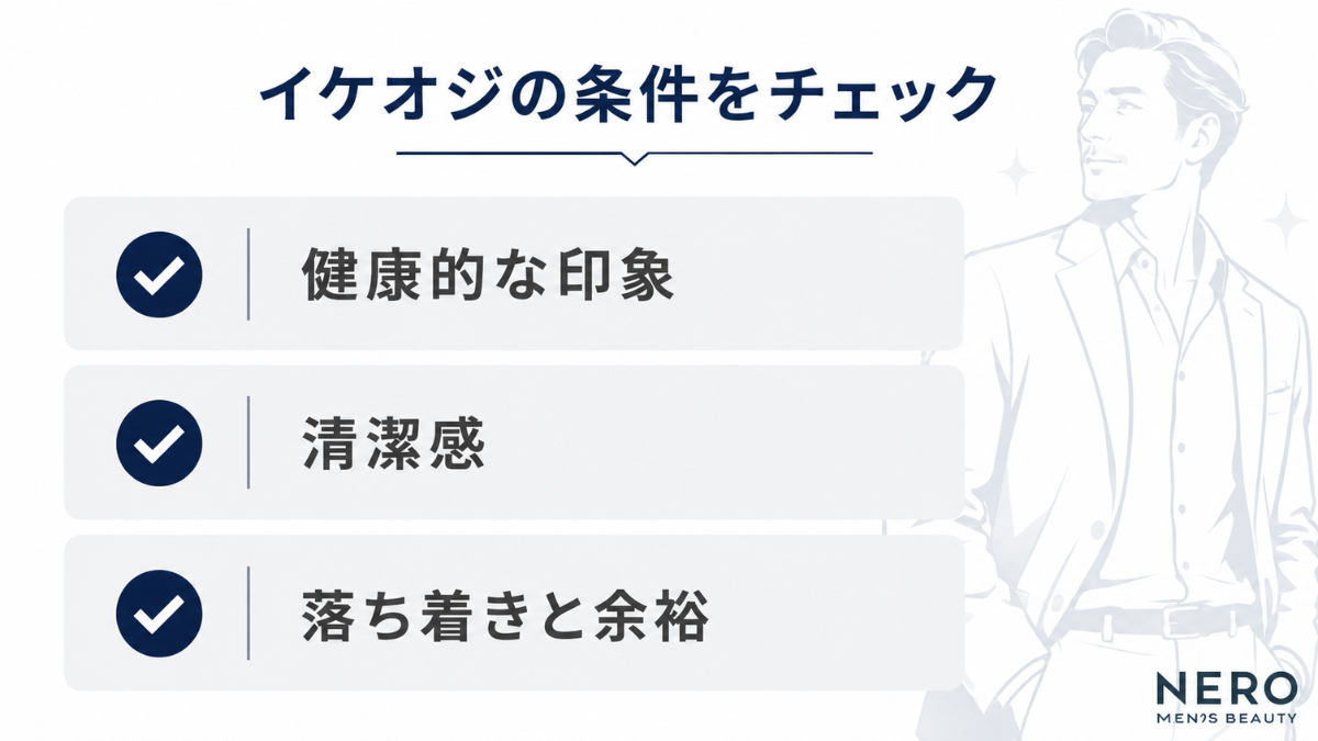 イケオジに求められる、清潔感や雰囲気などの大切な要素をまとめた図