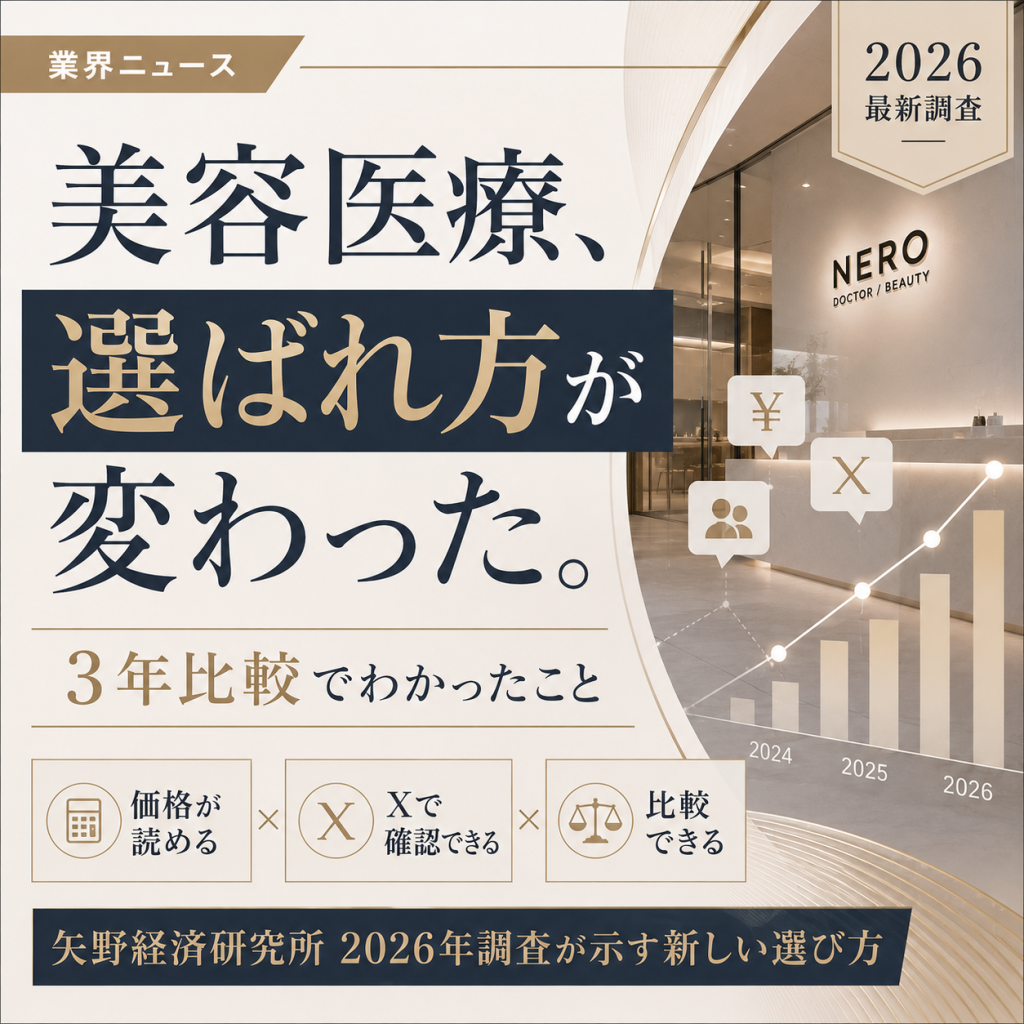 美容医療は「映えるクリニック」より「価格が読めるクリニック」で選ばれる──矢野経済研究所2026年調査で見えた、3年間の変化
