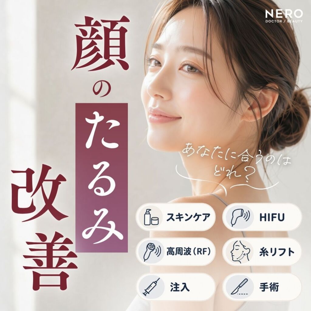 顔のたるみ改善｜原因・現れやすい部位・セルフケアと医療アプローチを解説