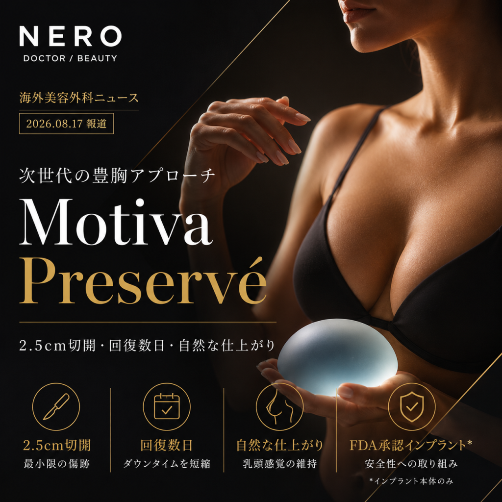 「豊胸のロールス・ロイス」は本当か──モティバ・プリザベ（Motiva Preservé）の臨床データとメーカー主張をNERO的視点で解説！