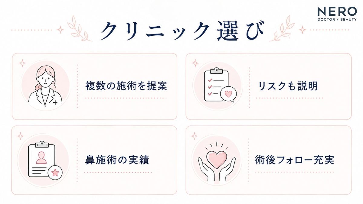 団子鼻治療でクリニックを選ぶ際のポイントをまとめた図