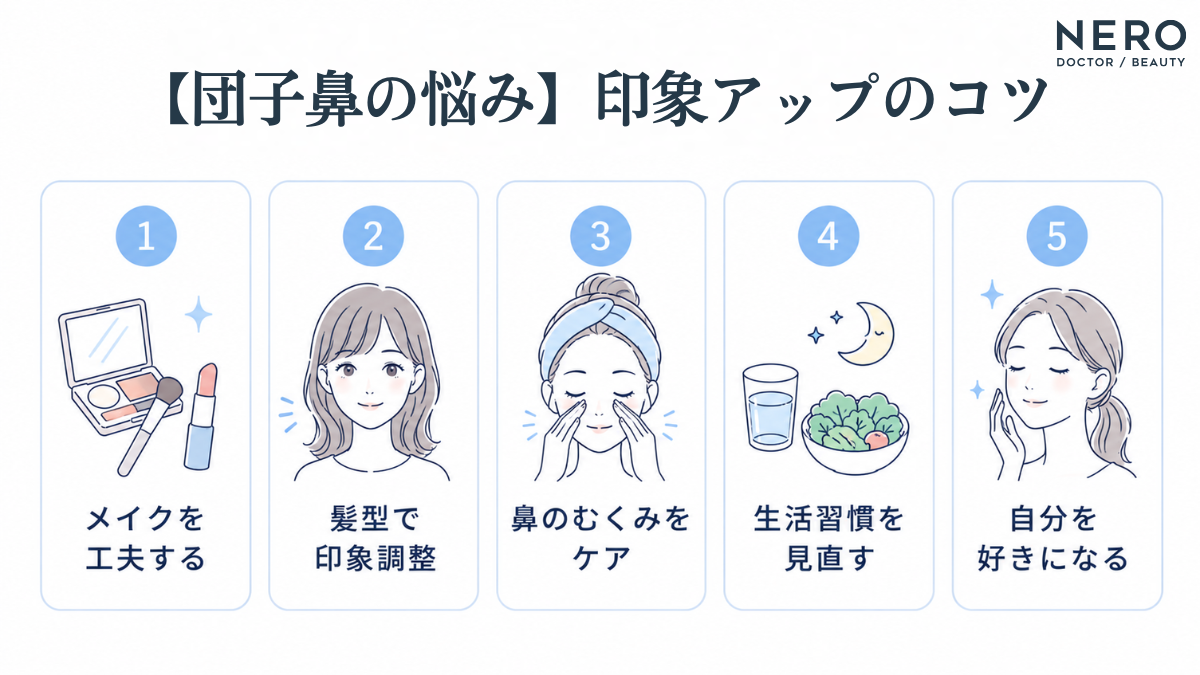 団子鼻を魅力的に見せるセルフケア方法をまとめた図
