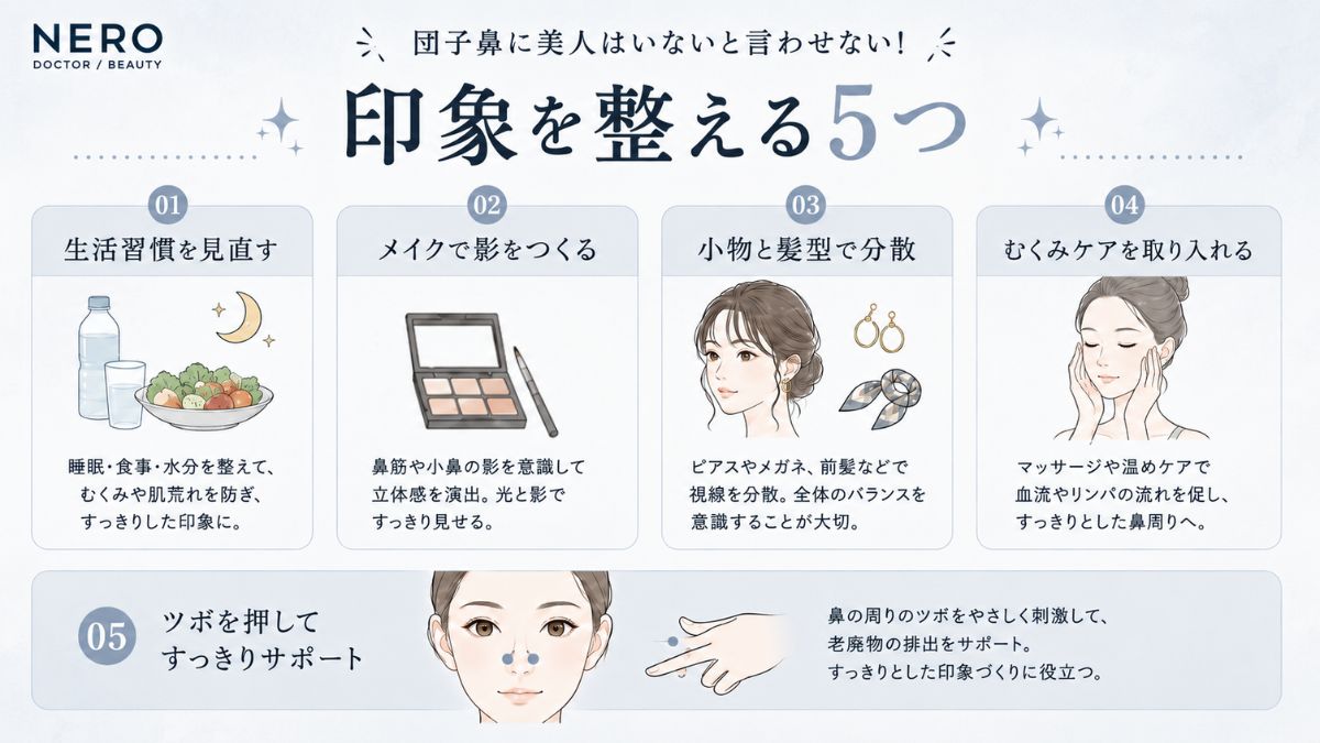 団子鼻の印象を整える5つの方法をまとめた図解
