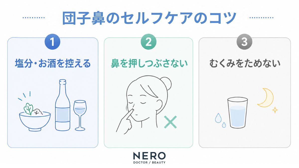 団子鼻を目立ちにくくするセルフケアをまとめた図解