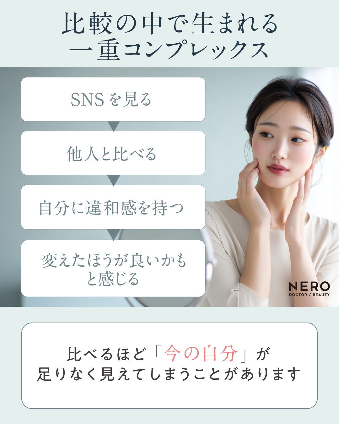 一重コンプレックスの生まれる流れを説明する画像
