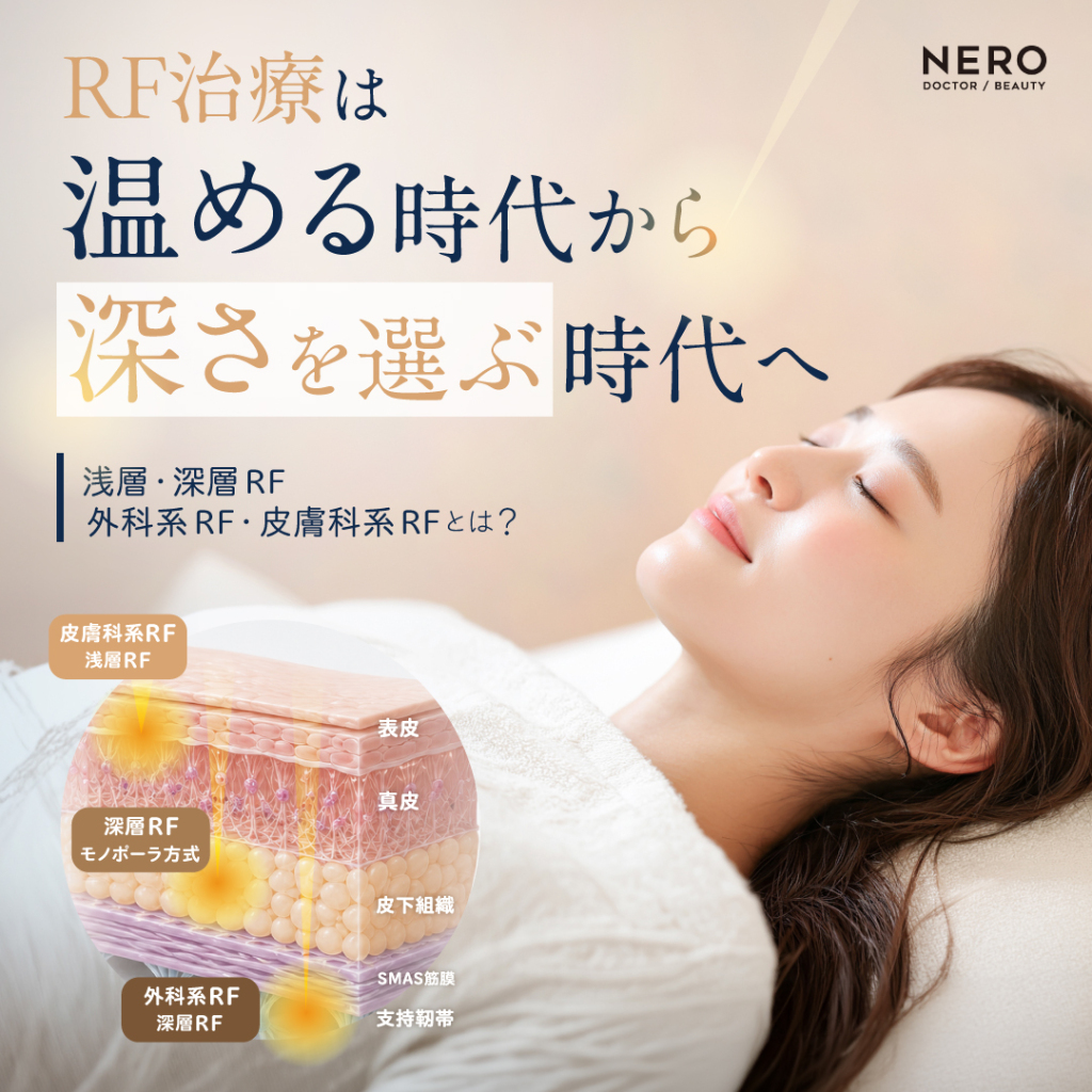 浅層・深層RF／外科系RF・皮膚科系RFってなに？RF治療は“表面を温める”時代から “組織特性に合わせて熱分布を設計する”時代へ