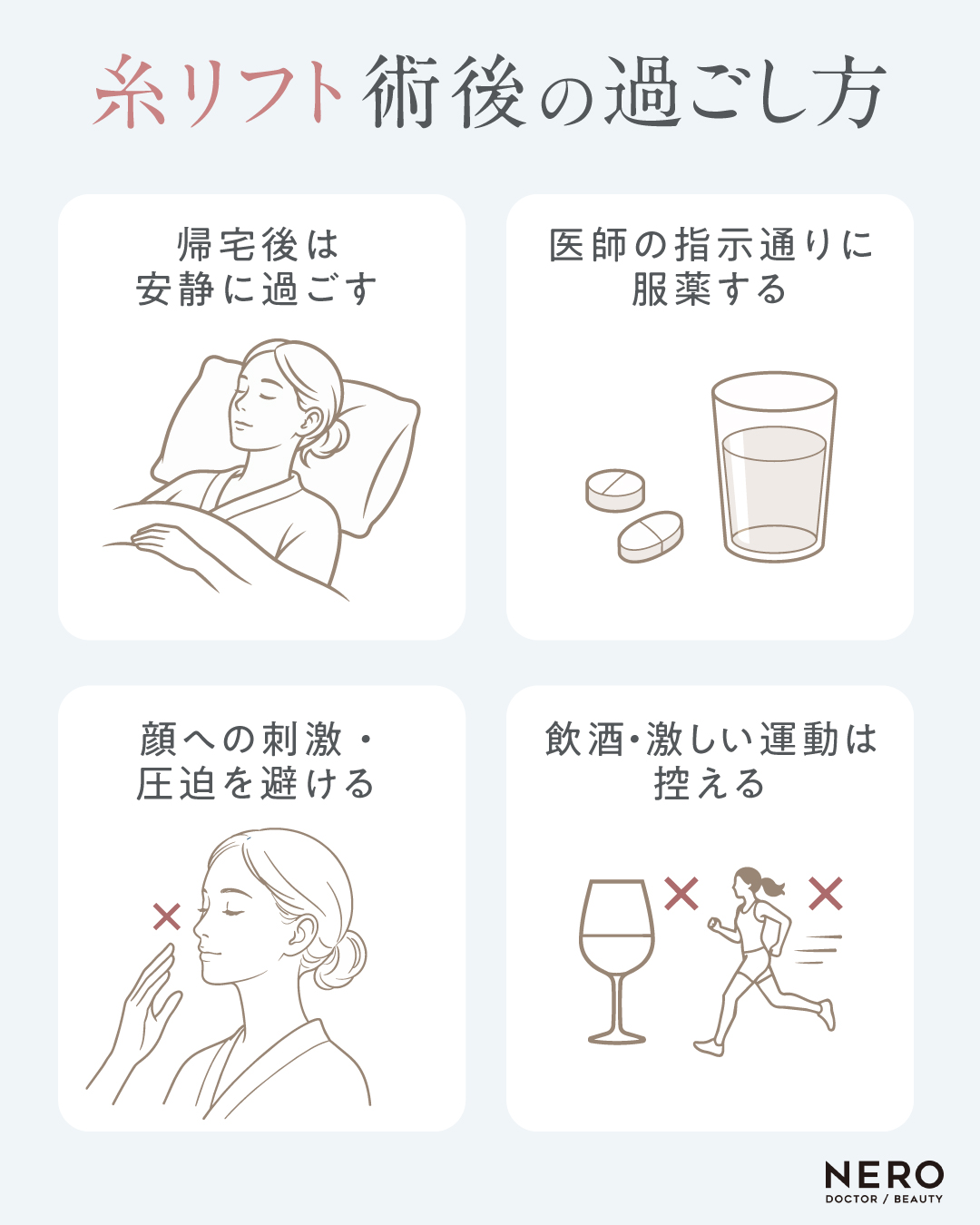 糸リフトの術後当日から2週間までの経過をまとめた図