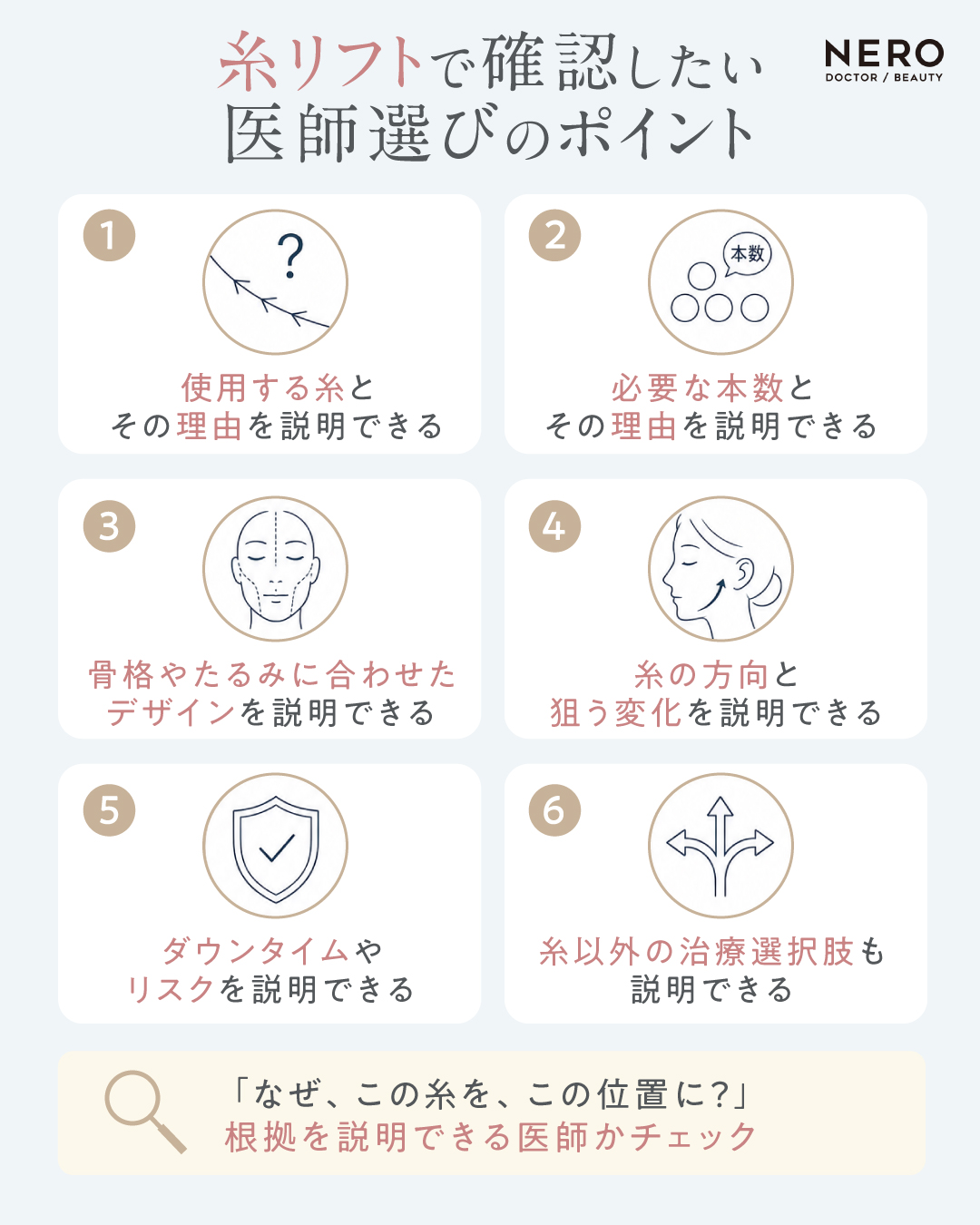 糸リフトで信頼できる医師を選ぶためのチェックリスト