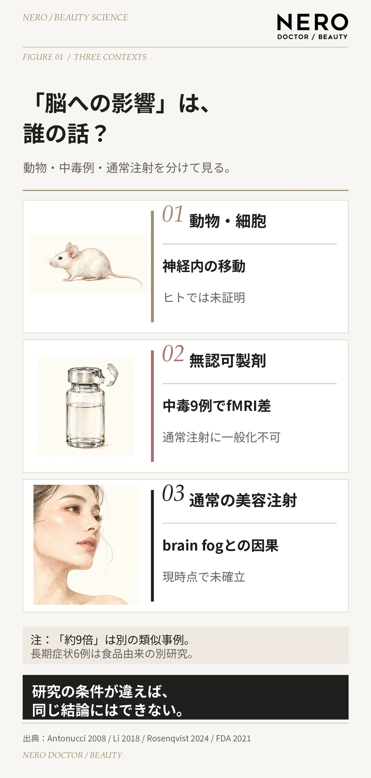 ボトックスと脳への影響・brain fogのイメージ