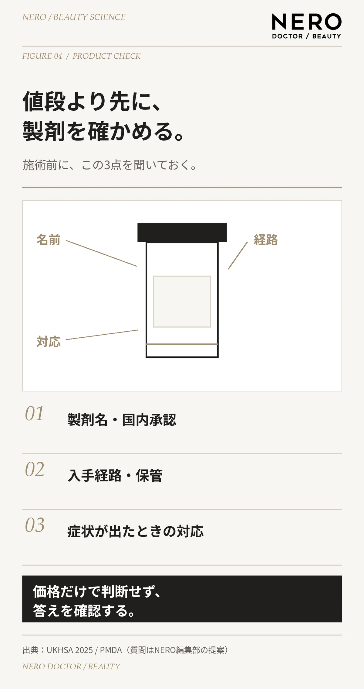 並行輸入・非正規製剤のリスク・正規ルートの重要性