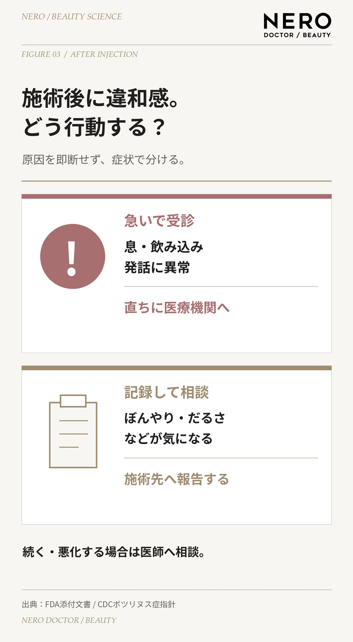 ボトックス施術後のよくある疑問・FAQ