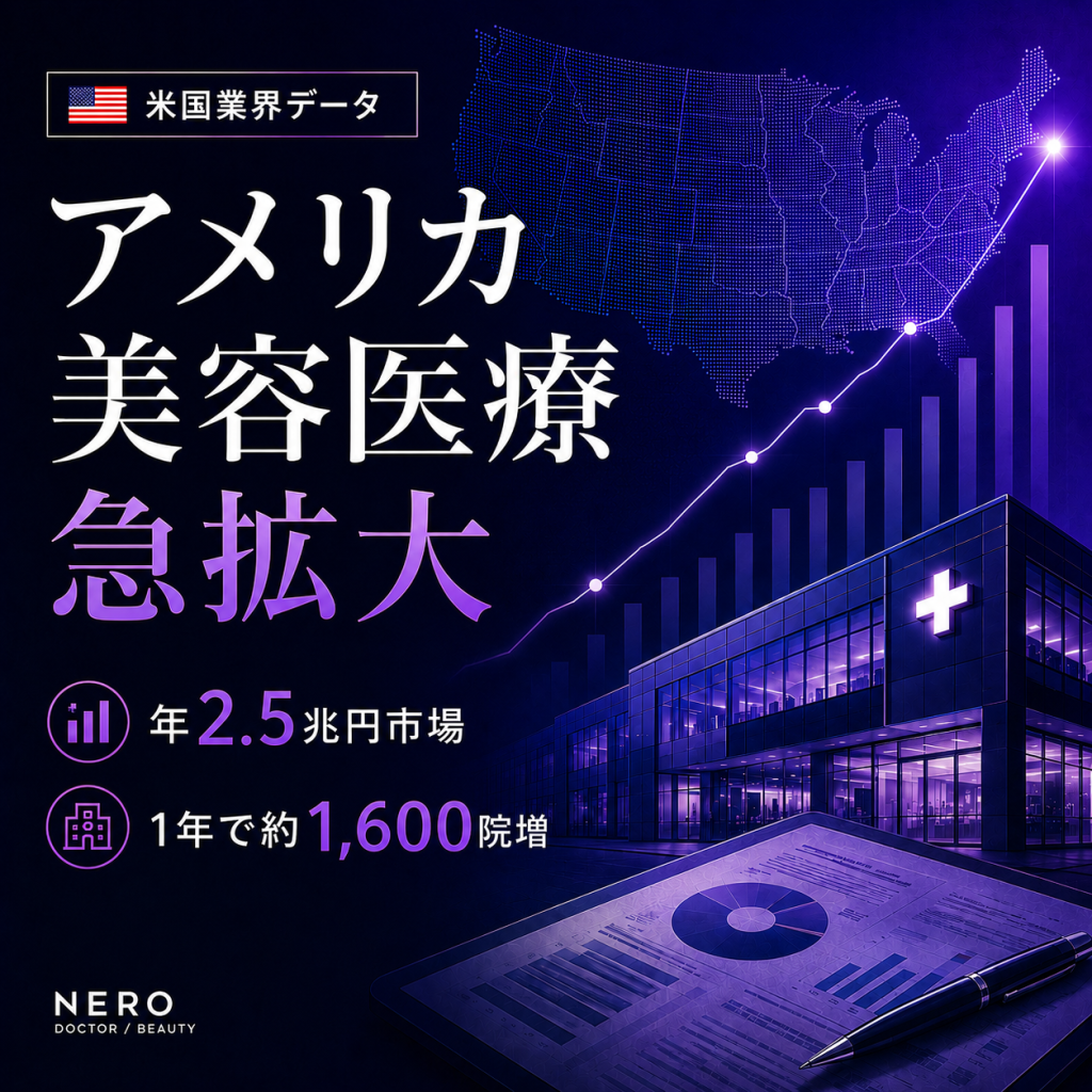 「1院あたり平均売上 約2億円」が示す美容医療ビジネスのリアル──米国AmSpa業界レポートを日本向けに読む