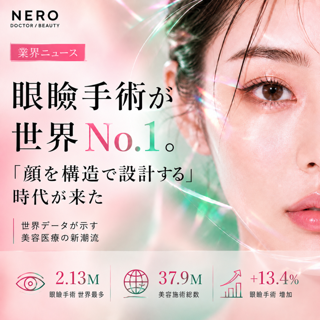 「二重にしたい」その感覚、世界統計と一致していた──眼瞼手術が世界No.1になって変わる美容医療の選び方