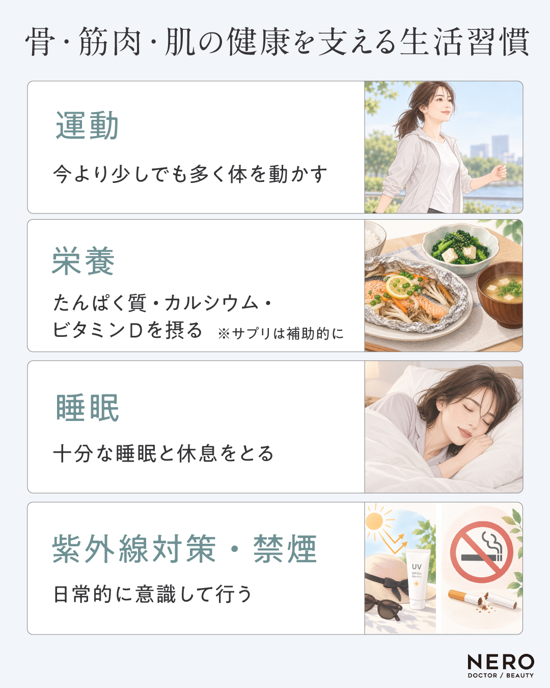 骨・筋肉・肌の健康を支える生活習慣について解説する図