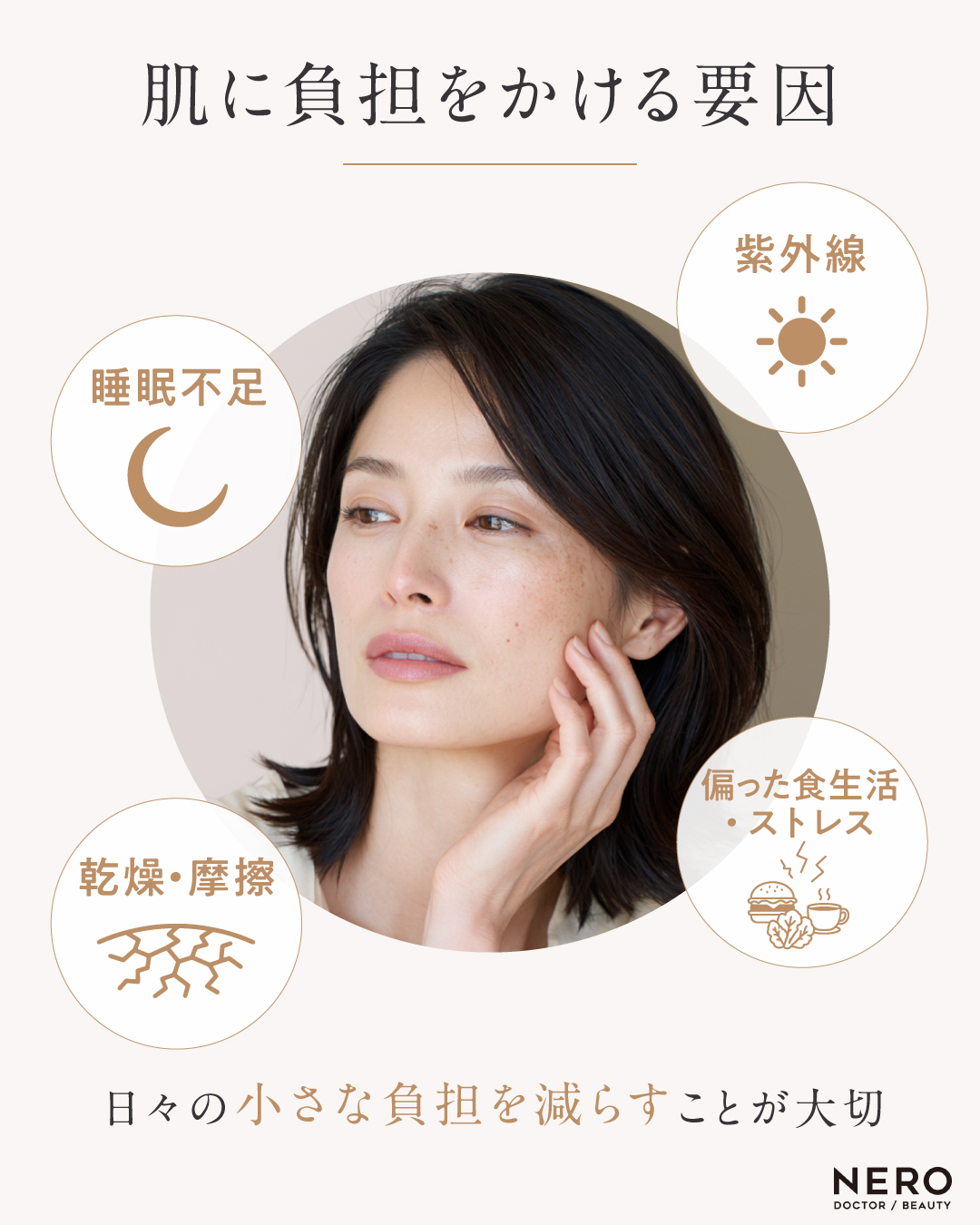 肌に負担をかける要因を説明する画像